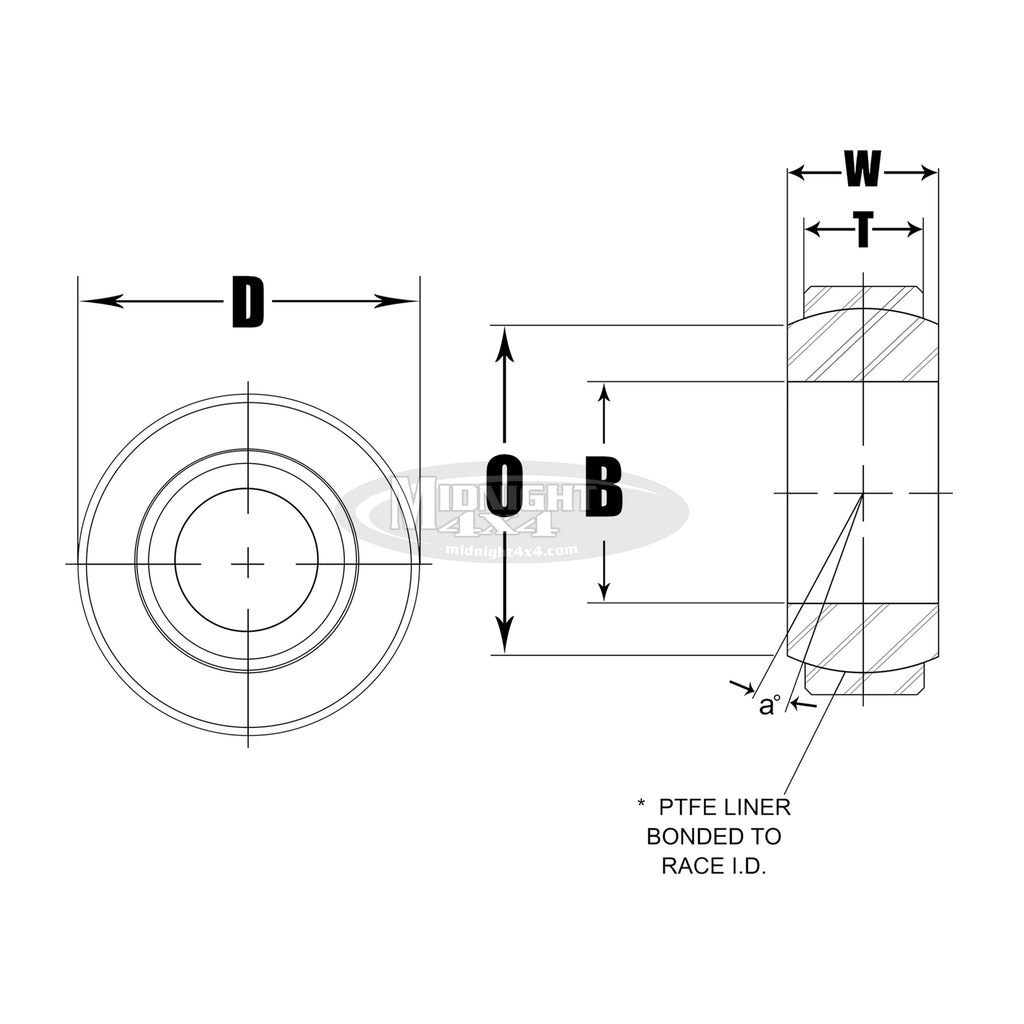 COM14T, Commercial Series Spherical Bearing, 3/4" , Midnight 4x4